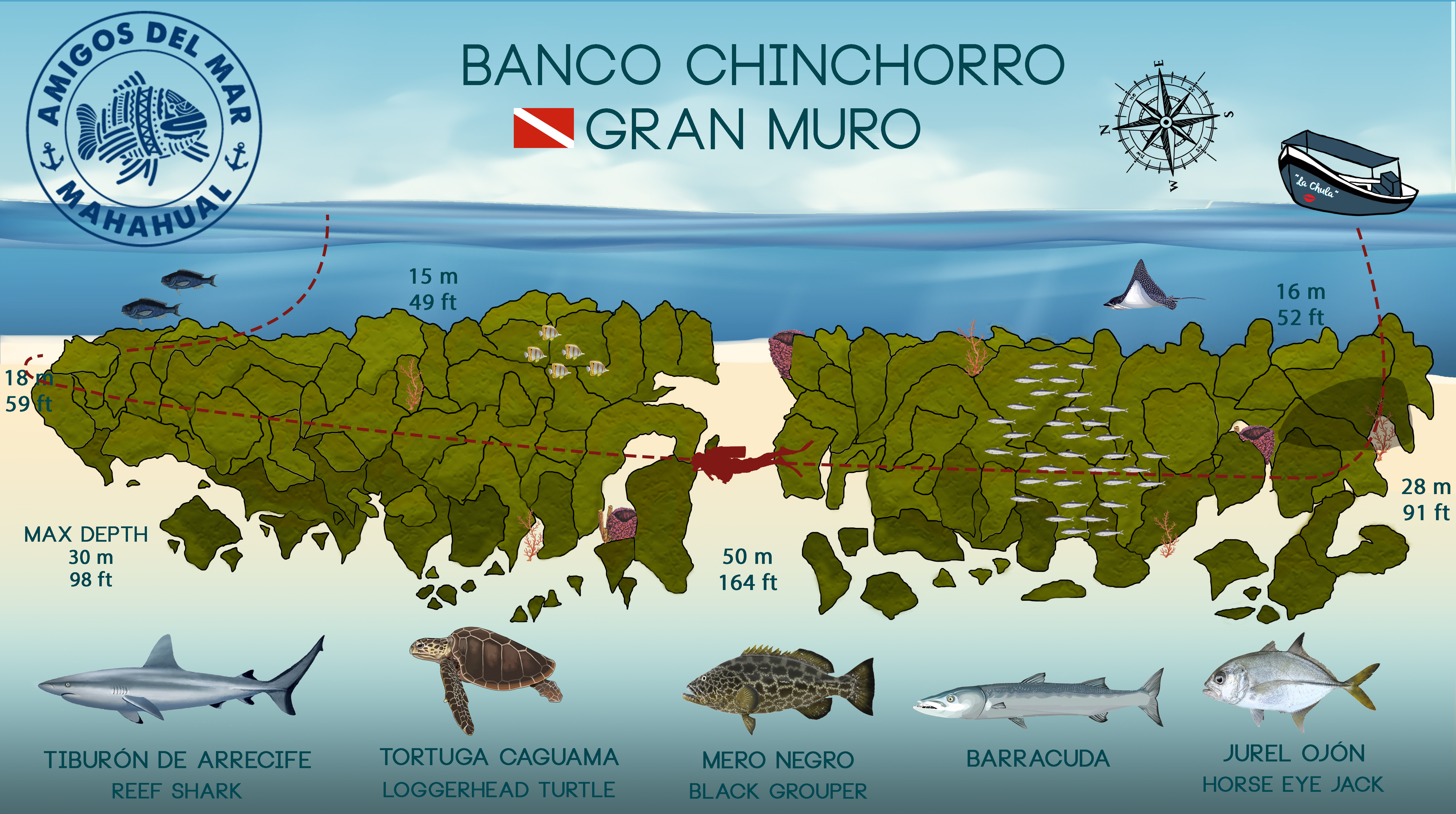 Gran Muro