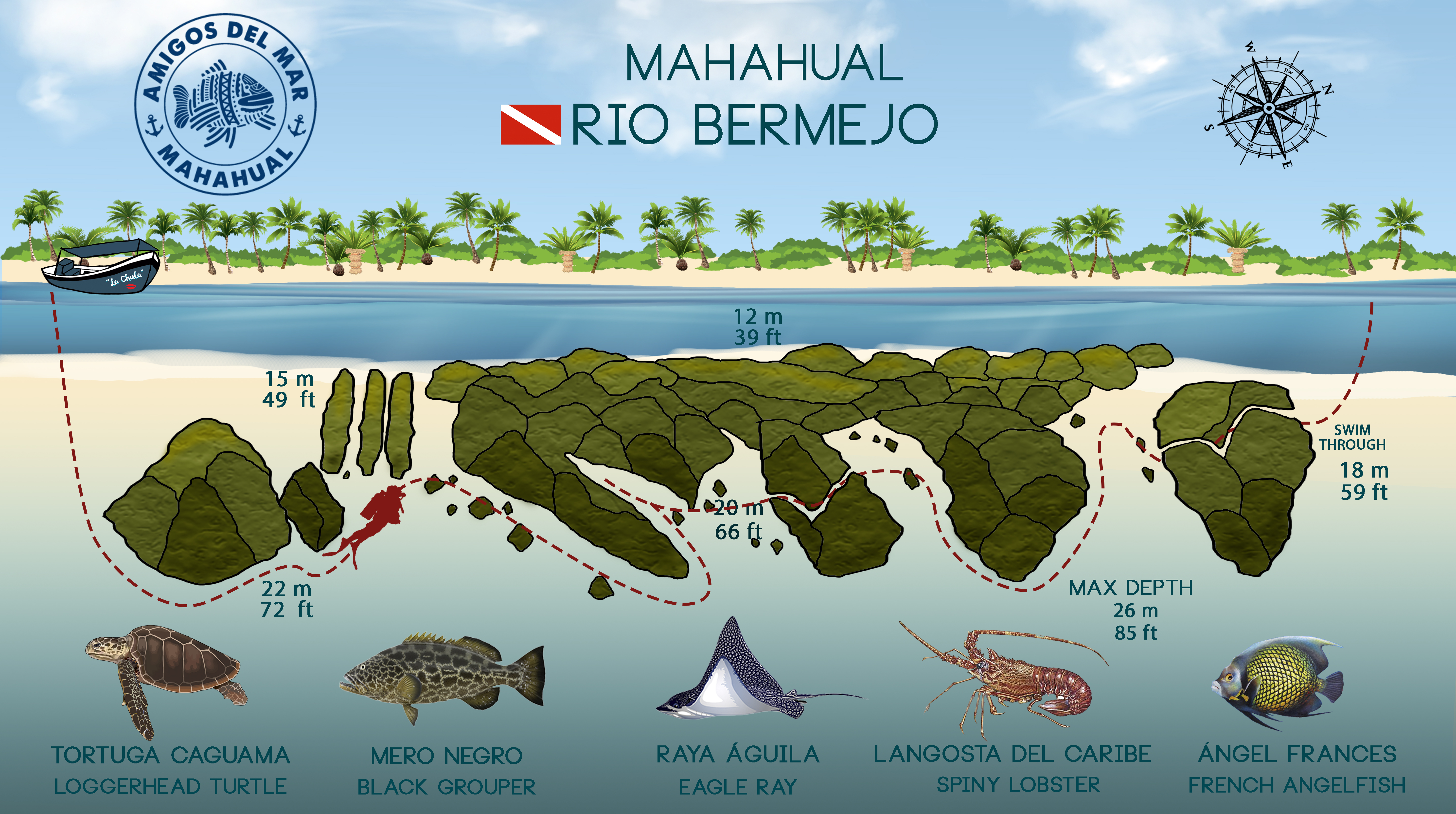 Rio Bermejo (The Labyrinth)